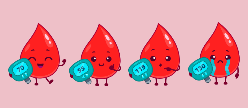 Understanding Insulin Resistance